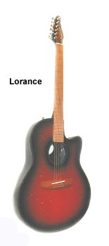 Гитары LORANCE